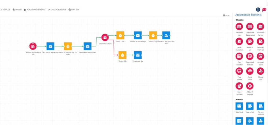 Click_CampaignAutomation_Site