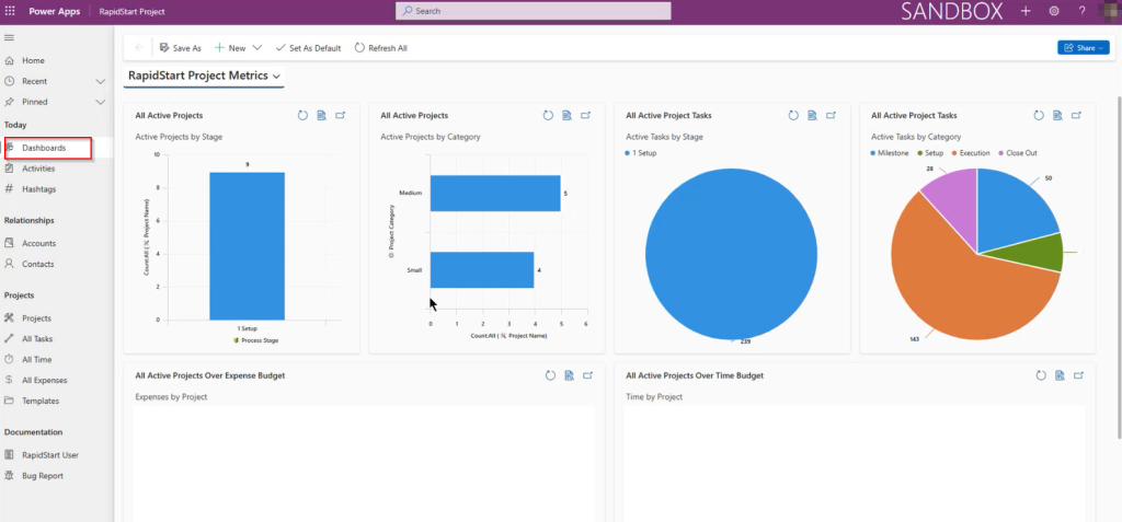 Rapistart_CRM__Dashboard_Bisqo
