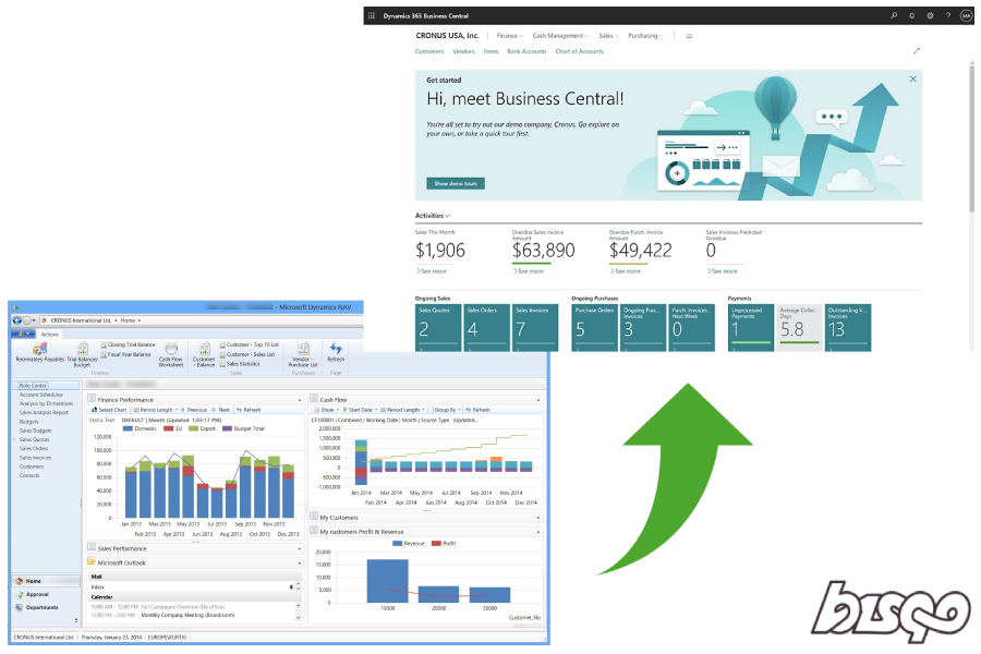 Elevate - Uppgrader ert ERP-system med Bisqo